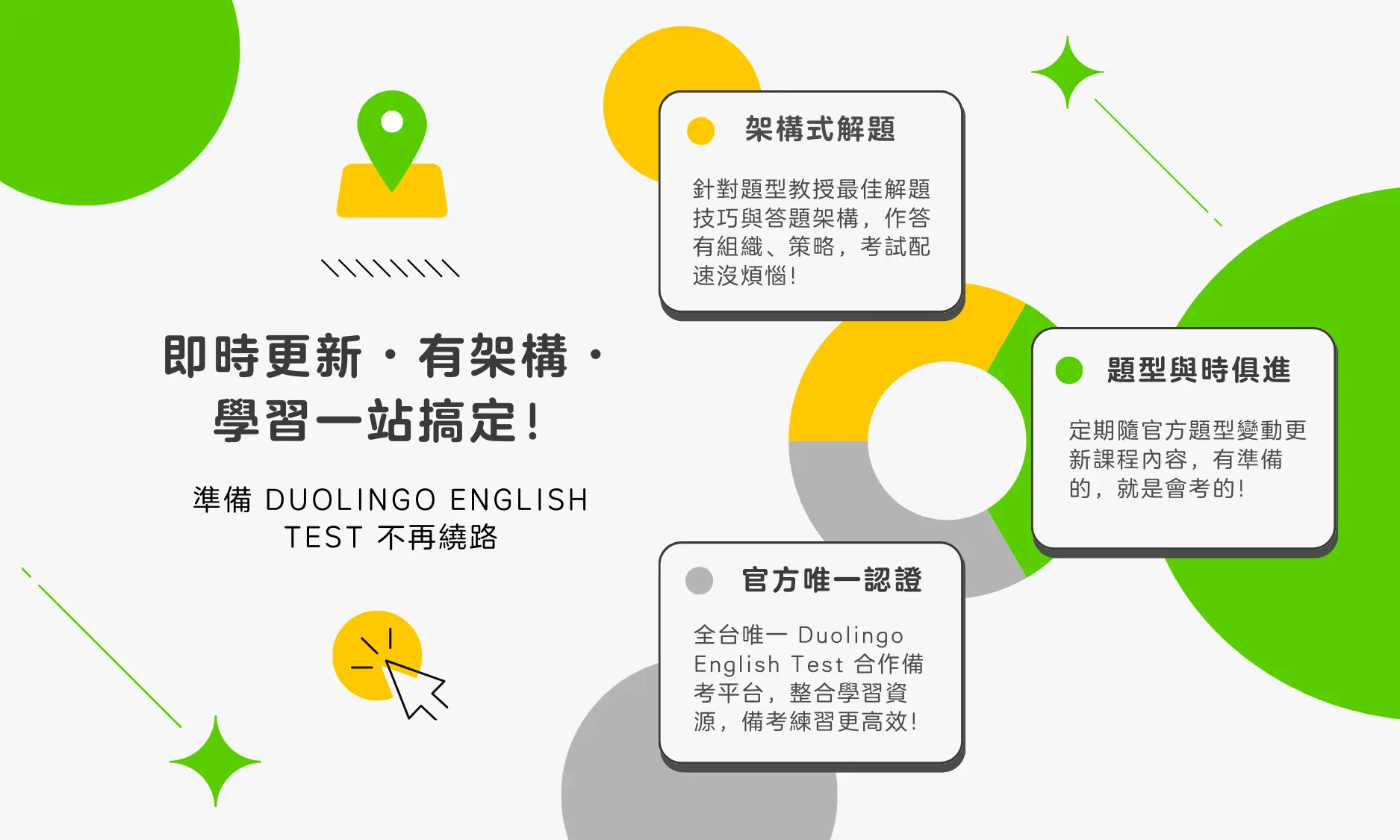 Det 課程文案圖 4