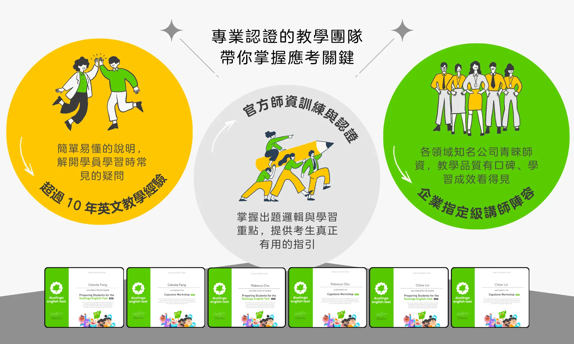 Det 課程文案圖 10