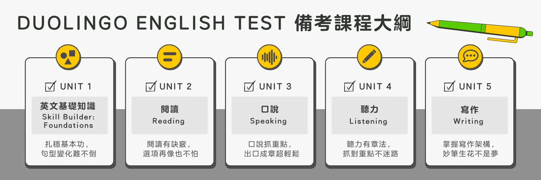 Det 課程文案圖 6