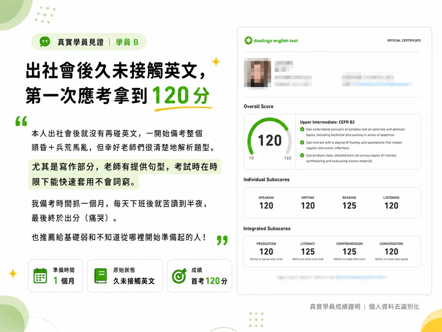 學員見證 2
