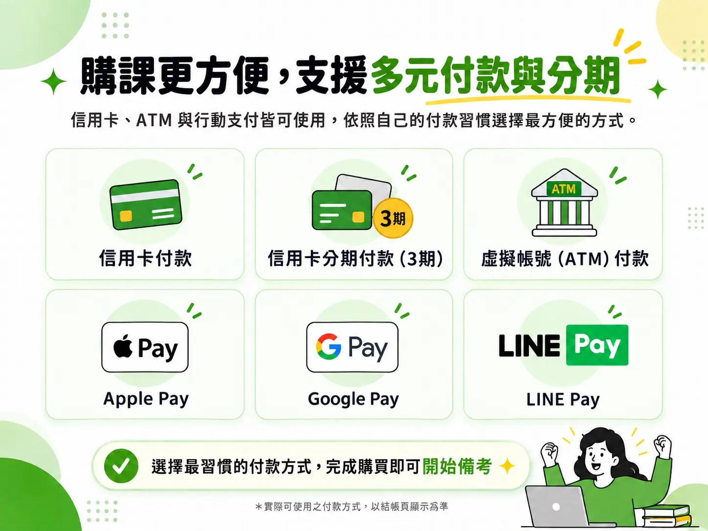 考考課程支付方式 V2 考考課程支付方式 V2