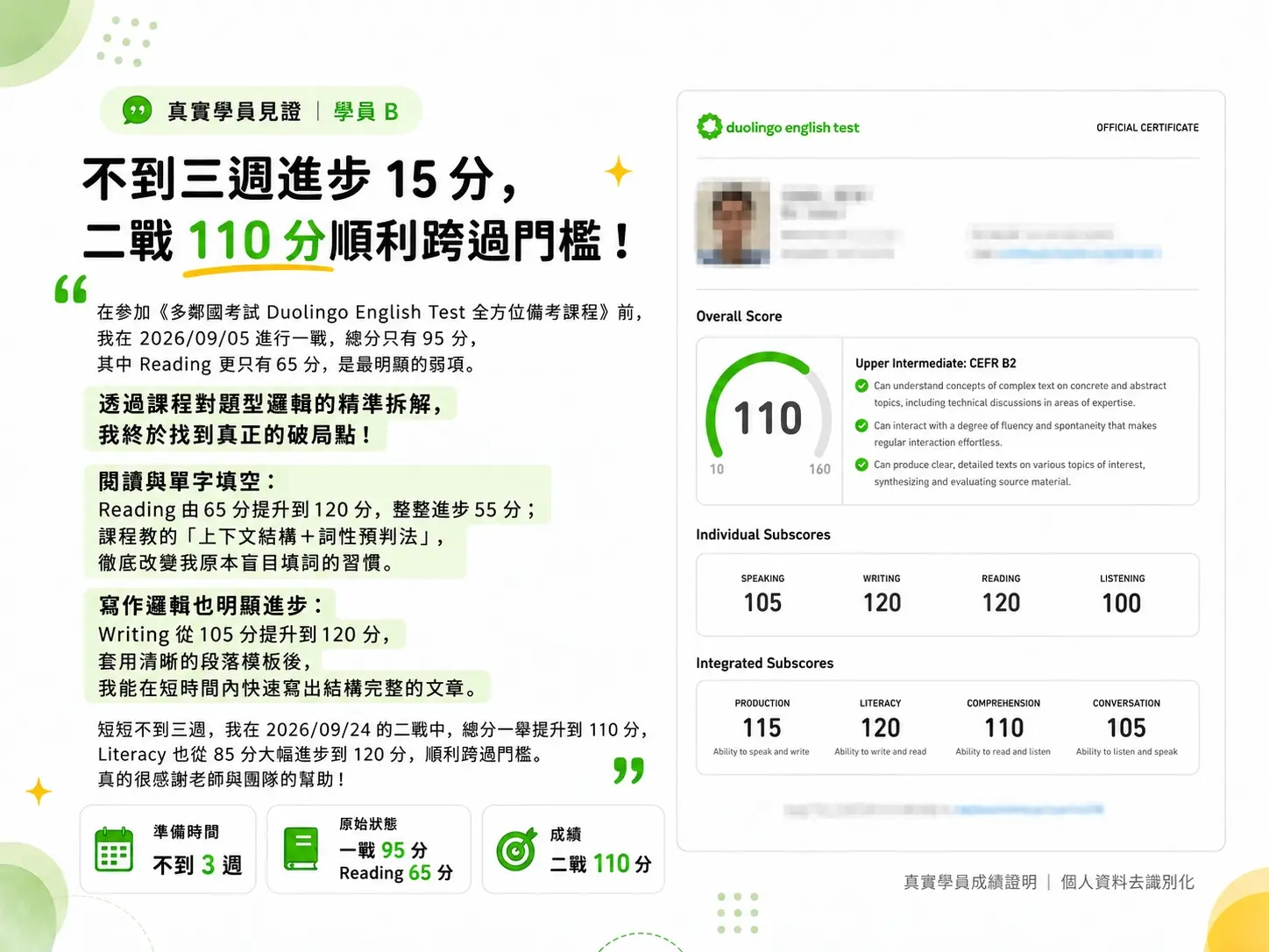 多鄰國考試＿學員見證 B V2